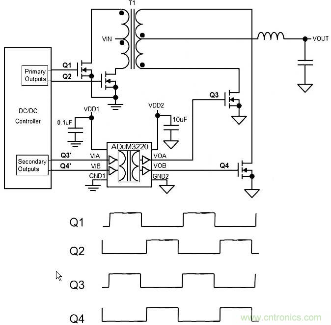 http://m.sm11.com.cn/gptech-art/80032631