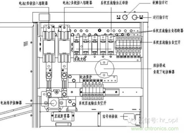 一次下電和二次下電到底有什么區(qū)別？ 如何操作？