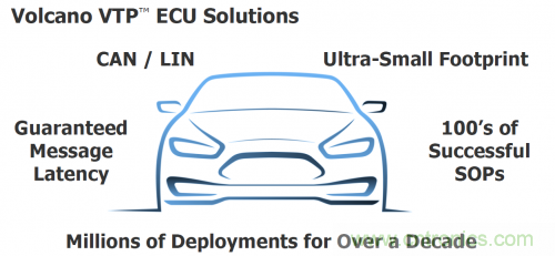 汽車電氣設計工具與普通EDA工具有何異同？