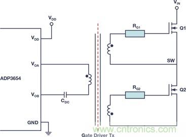 數(shù)字電源中的隔離—原因及方式