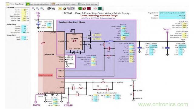 開關模式電源的建模和環(huán)路補償設計