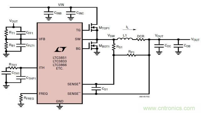 開關模式電源的建模和環(huán)路補償設計