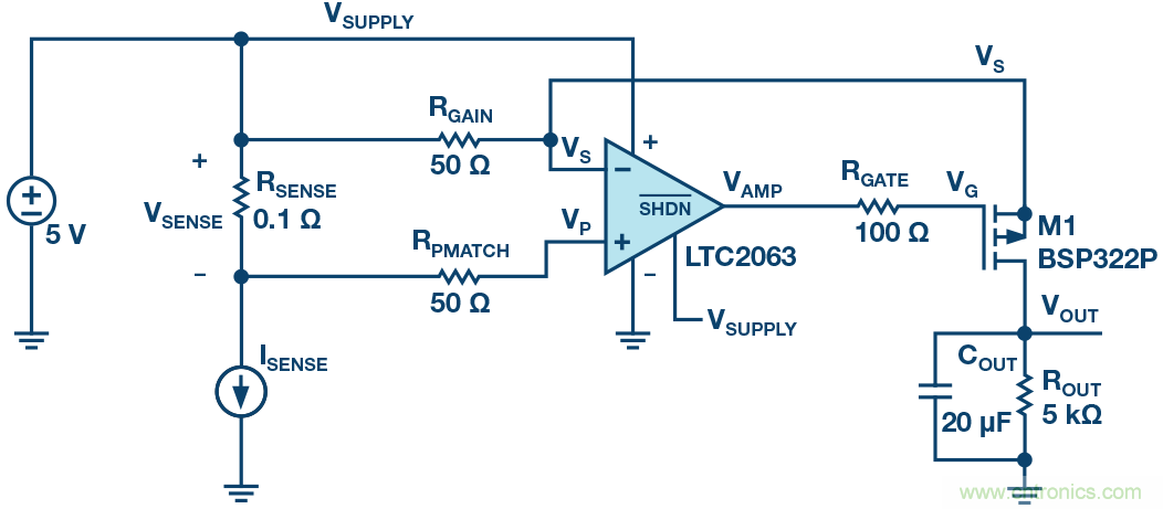 為什么要在 MOSFET 柵極前面放一個(gè) 100 Ω 電阻？