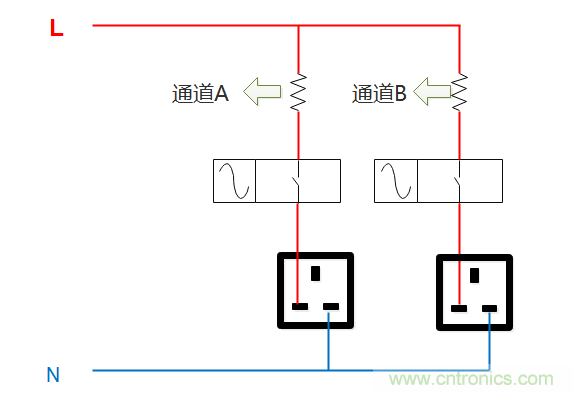 芯?？萍纪瞥鋈轮悄苡?jì)量模組，業(yè)界體積最小