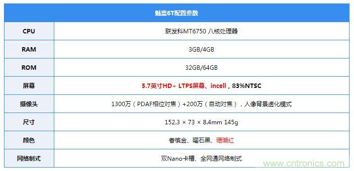 拆解魅藍(lán)6T：百元機(jī)的品質(zhì)就真的低？