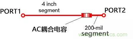 高頻電路設(shè)計(jì)中，如何應(yīng)對(duì)“不理想”的電容與電感？