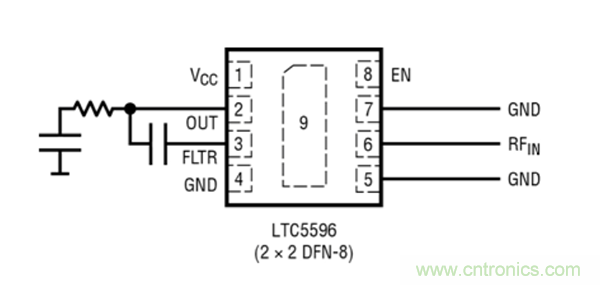 40GHz RMS 檢波器簡化了準確的高頻功率測量