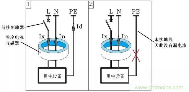 說說1P+N與2P漏電開關(guān)在選用上的區(qū)別！