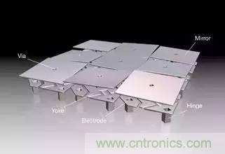 從原理到制造再到應(yīng)用，這篇文章終于把MEMS技術(shù)講透了！