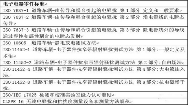 智能駕駛必須跨越的“坎“，EMC指標設計任重道遠