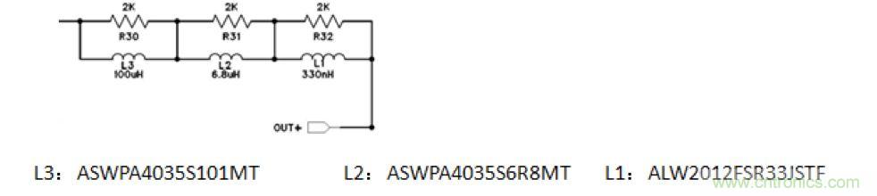 摸不透的EMC？四大實例幫你快速完成PoC濾波網(wǎng)絡(luò)設(shè)計