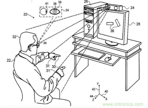 Face ID 與3D傳感技術(shù)