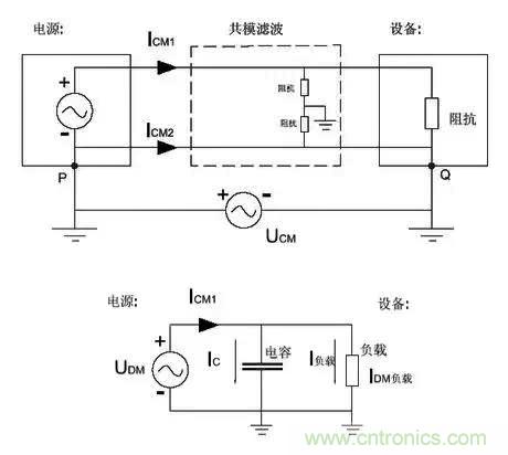 詳解EMC傳導(dǎo)(共模、差模)與輻射(近場、遠場) 知識