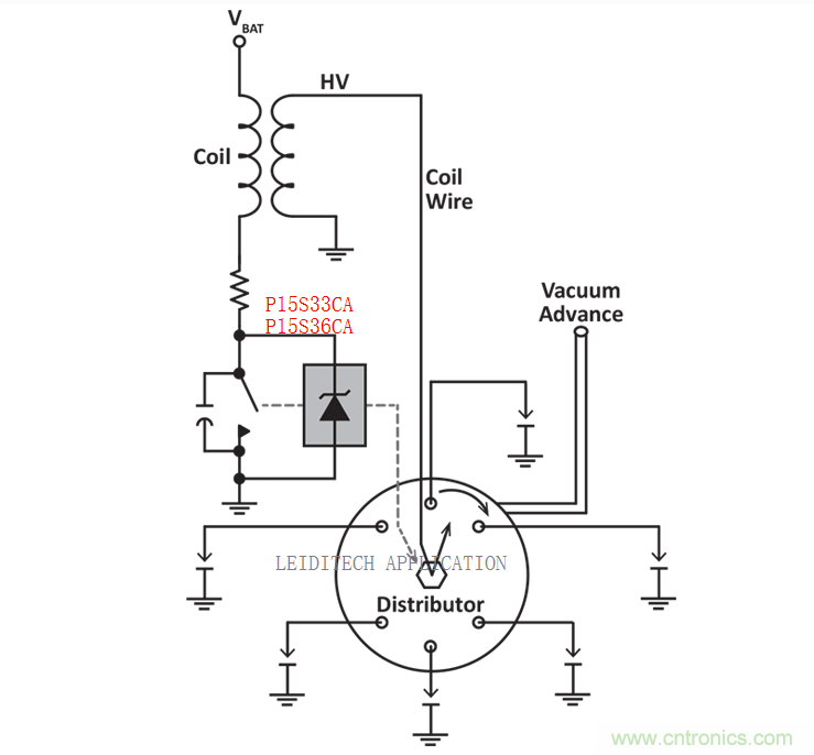 汽車(chē)電子常用EMC保護(hù)方案集