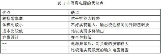 分析隔離電源與非隔離電源的優(yōu)缺點