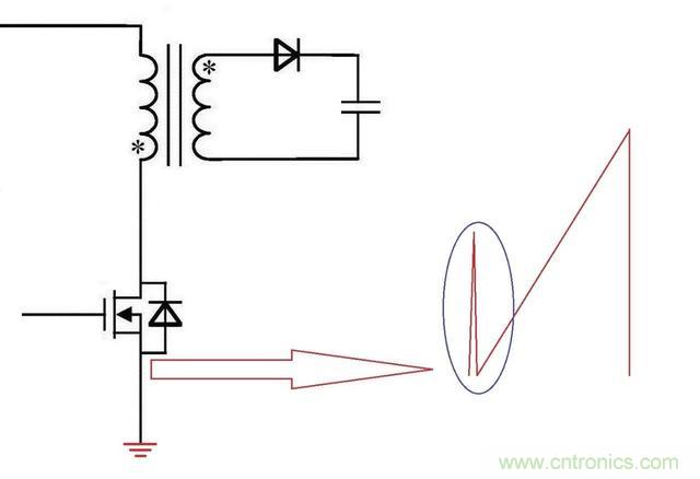 反激電源高壓MOS管電流尖峰怎么產(chǎn)生的？如何減小電流尖峰？