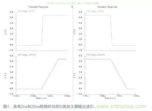 如何減少D類(lèi)放大器中的電磁干擾?