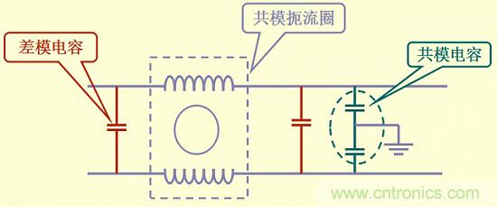 開關(guān)電源EMC知識經(jīng)驗最全匯總