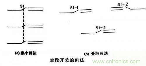 了解這些電路圖規(guī)則，一文教你看懂電路圖