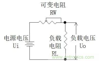 熟知引起電源模塊發(fā)熱的四大原因