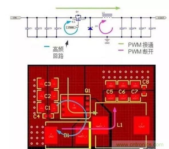 大牛教你如何找到電源開關(guān)回路