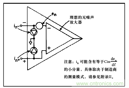 運(yùn)算放大電路，該如何表征噪聲？