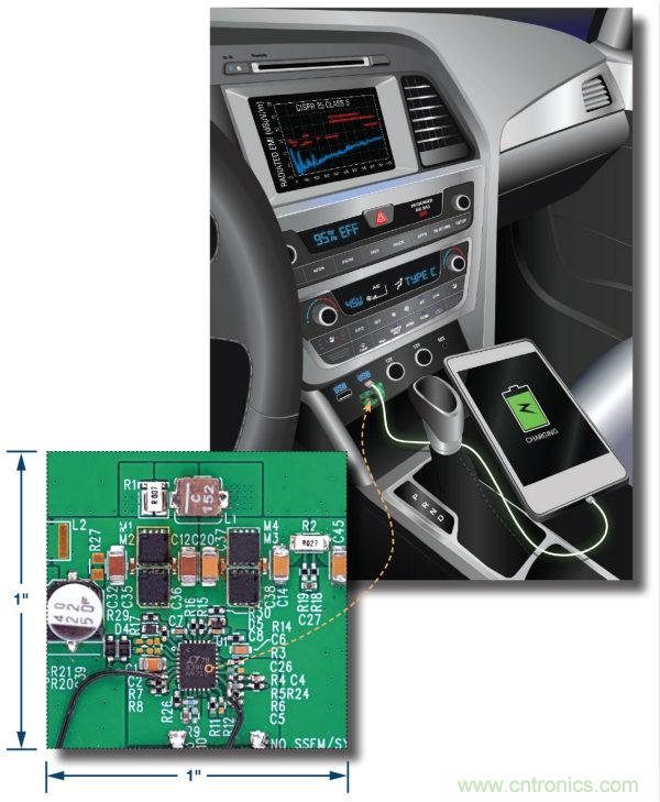 汽車USB Type-C電源解決方案： 1平方英寸的45 W、2 MHz降壓-升壓控制器