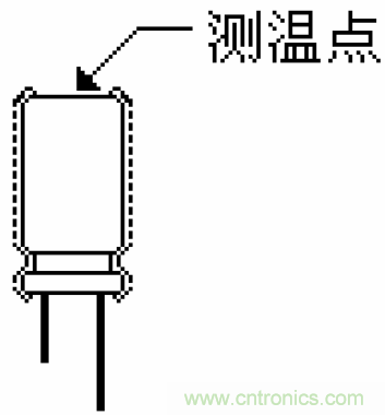 電解電容失效機(jī)理、壽命推算、防范質(zhì)量陷阱！