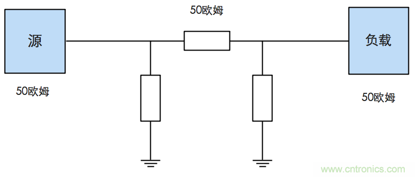 這種阻抗匹配的思路，你嘗試過嗎？