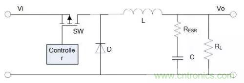 開關電源該如何配置合適的電感？