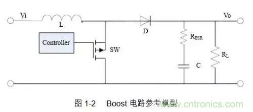 開關(guān)電源該如何配置合適的電感？