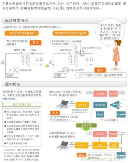 看漫畫，學(xué)電源