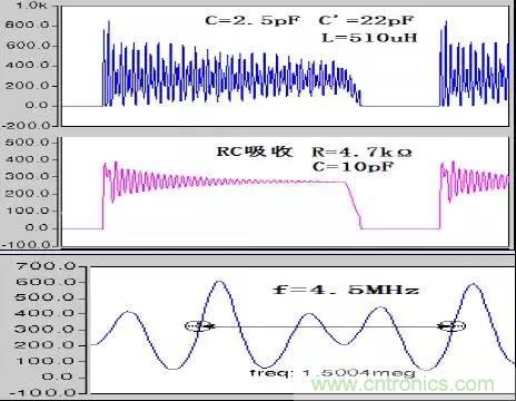 收藏！開關(guān)電源中的全部緩沖吸收電路解析