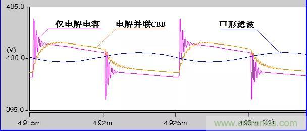 收藏！開關(guān)電源中的全部緩沖吸收電路解析