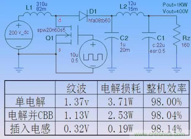 收藏！開關(guān)電源中的全部緩沖吸收電路解析