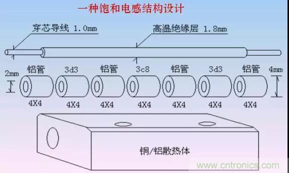 收藏！開關(guān)電源中的全部緩沖吸收電路解析