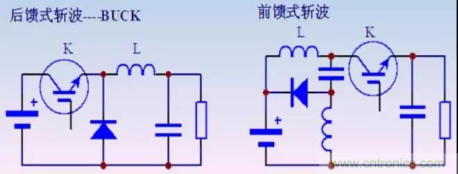 收藏！開關(guān)電源中的全部緩沖吸收電路解析