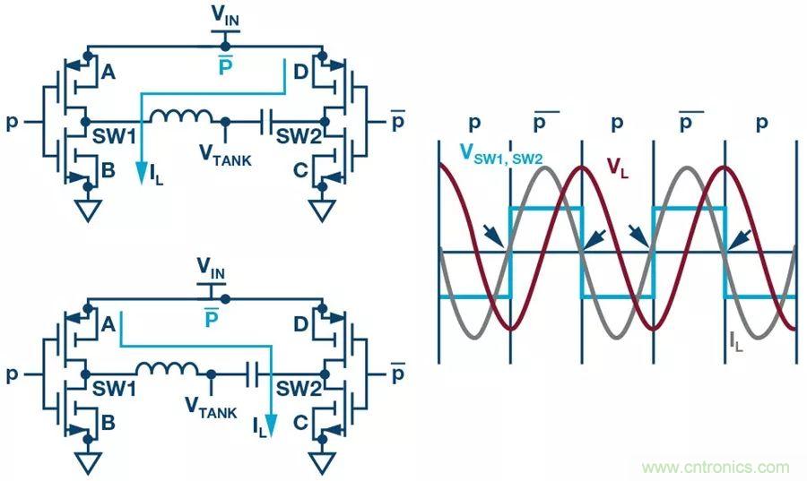 無線電池充電器設(shè)計(jì)太繁瑣？試試感性這條路