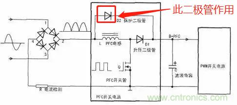 升壓PFC電感上面的二極管的真正作用！