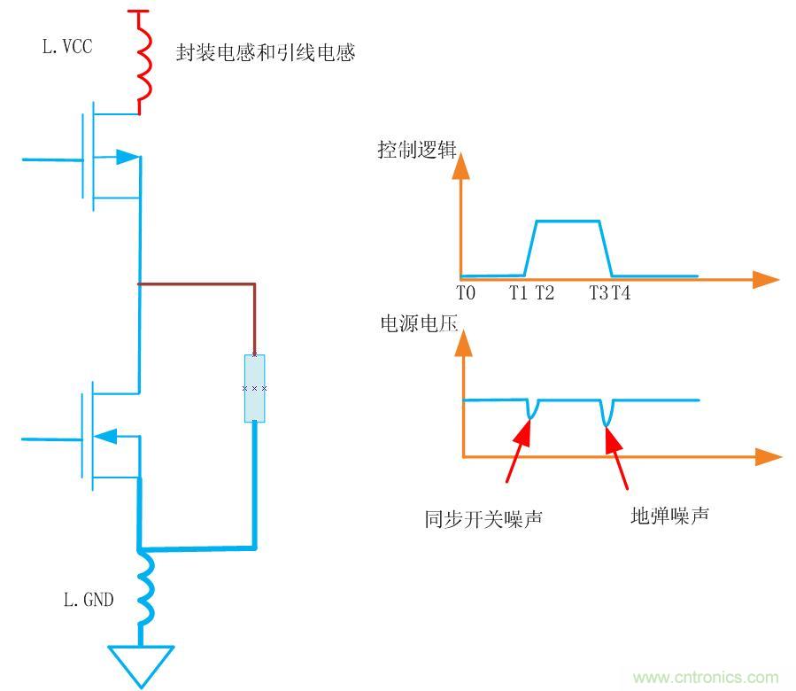 談?wù)勁月泛腿ヅ弘娙? width=