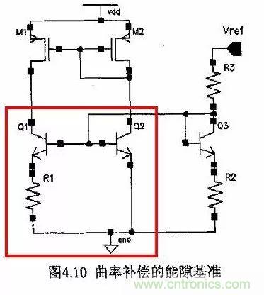 開(kāi)關(guān)電源IC內(nèi)部電路解析！