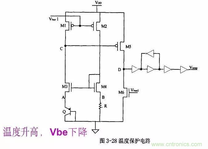 開(kāi)關(guān)電源IC內(nèi)部電路解析！