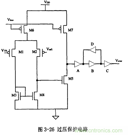 開(kāi)關(guān)電源IC內(nèi)部電路解析！