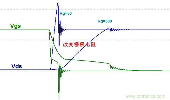 硬件開發(fā)，我想和MOS管聊聊