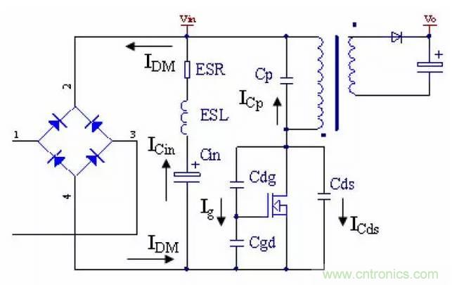 COOL MOSFET的EMI設(shè)計(jì)指南!