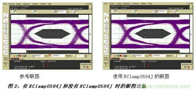 智能電視HDMI與RJ45接口靜電保護方案