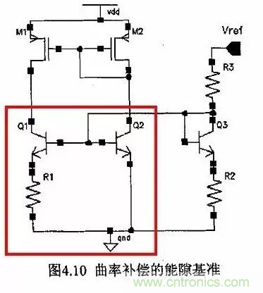 電源芯片的內(nèi)部結(jié)構(gòu)，你了解嗎？