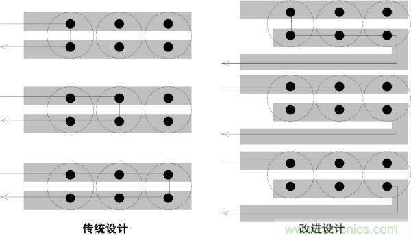 如何降低電源輸出的紋波噪聲？