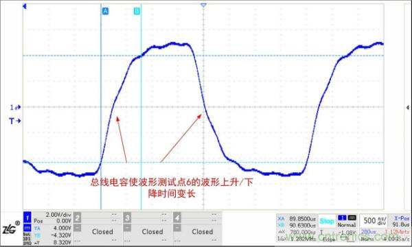 RS-485保護(hù)電路結(jié)電容對信號質(zhì)量的影響