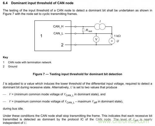 如何測試CAN節(jié)點DUT的輸入電壓閾值？